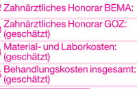 Glossar zuum HKP